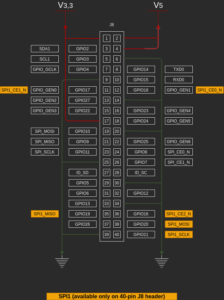 Raspi_pinout